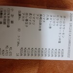 寿司 若竹丸 - 今回いただいた内容…リーズナブル！