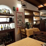 TRATTORIA CHE PACCHIA - 