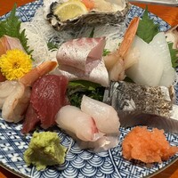 魚竹 - 