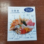 Kitano Gurume Tei - 海鮮丼解説