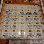 東京らっきょブラザーズ - 