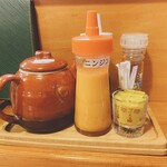 とんかつ亭 わた美 - 