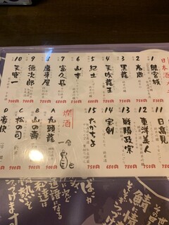 さば料理専門店 SABAR - 