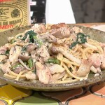 トリワイン ＰＩＫＯＳＨＨＨＵ - 鶏ももと春菊のきのこクリームスパゲッテー
