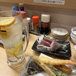 Taishuusakaba Ebisu - ちょい飲みセット1,100円なり。