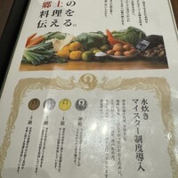 とり田 博多本店 - メニュー