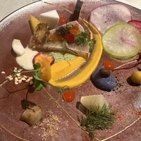 アミチェ 心斎橋本店 - 