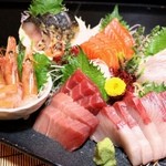 東京駅 居酒屋 ひょっとこ 八重洲店