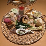 クワトロ・フォリオ - 