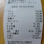 モナムール - 値段に見合う味でした(●´ω｀●)