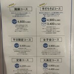 梅田焼き鳥倶楽部 - 