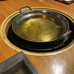 お肉にはじまり、お肉に終わる。 - 