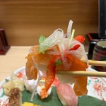 本家 さんきゅう - 