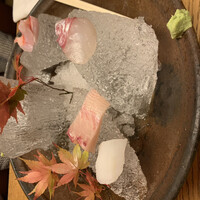 銀平 北新地店 - 