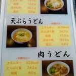 Udon No Tsukasa Takato - 