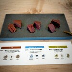 Minimal The Specialty - 