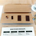 Minimal The Specialty - 