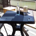 アブラッチョ - 