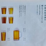 伊勢角屋麦酒 - メニュー 3/12
      2024年3月15日