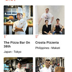 ザ ピッツァバー ON 38TH - 