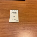 博多アイアンマン 大野城店 - 