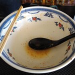 みそラーメン喜亭 - 