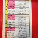 元気屋 - 【２０１３年１２月　再訪問】メニュー①