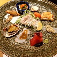 夢酒みずき -  夢酒みずき -