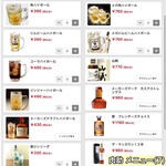 やきにく 肉助 - 