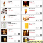 やきにく 肉助 - 