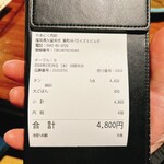 やきにく 肉助 - 