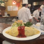 キッチン チェック - 