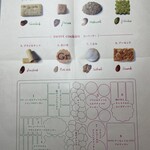 グルーヴィナッツ - 