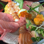 二代目野口鮮魚店 - 