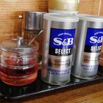 手打中華 英 - 調味料類