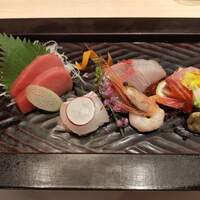 旬魚 左阿彌 錦店 - 