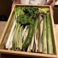 天神橋 青木 - 