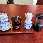 鰻 和処 いづ喜 - 卓上セット
