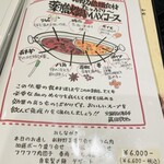 ファイヤーホール4000 - 