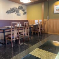 ひつまぶし 備長 本店 - 