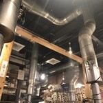 焼肉食堂 かど家    - 