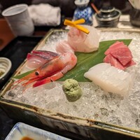寺町よしくら - 