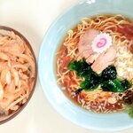 ガッツリ飯店 天極家 - 