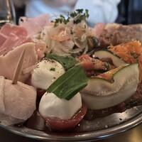 パリアッチョ 丸の内仲通り店 - 