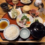 京らぎ - 