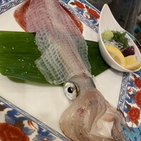 河太郎 中洲本店 - 