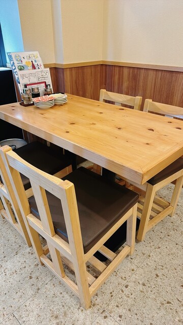 Gyoza no Sakaba Rocky Yokogawa photo 4