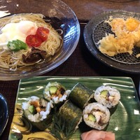 江戸川 ならまち店 - 