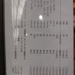 鮨処 凜 - メニュー