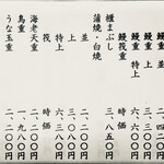 川庄 - メニュー①